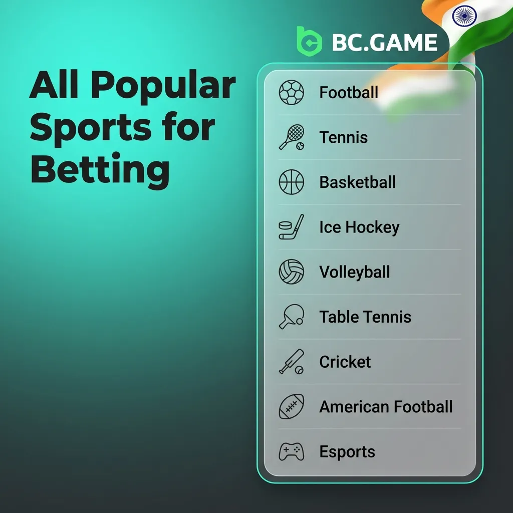 Collage of cricket, football, tennis, kabaddi and basketball icons promoting global sports betting on BC Game India